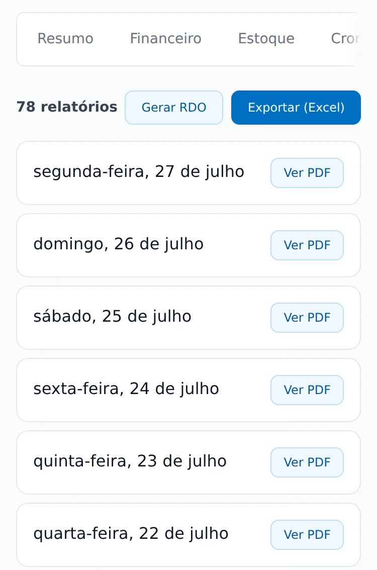 Aba RDOs do dashboard, com o histórico de relatórios diários da obra