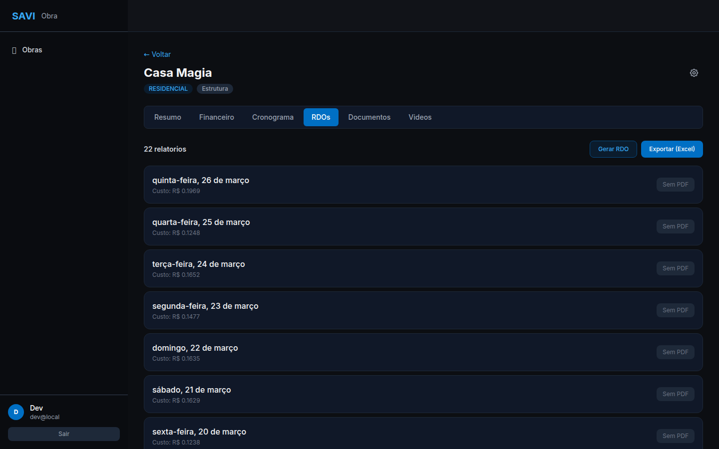 Painel SAVI — Relatórios diários